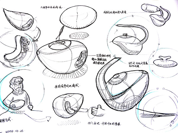 產(chǎn)品設(shè)計(jì)主要做什么